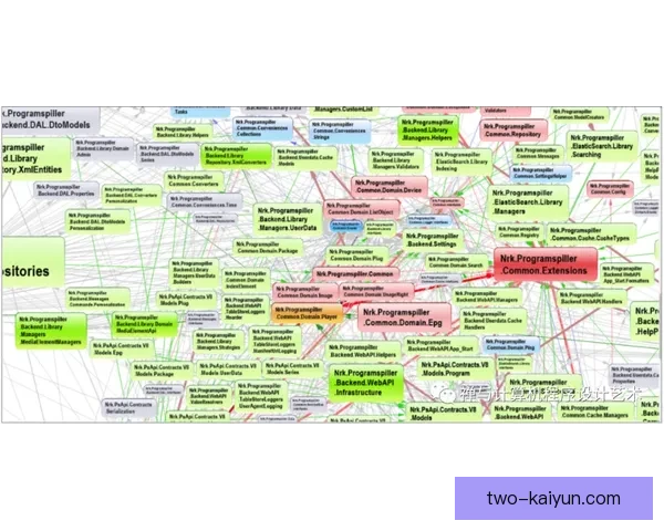 奥德加德比赛风格总结展现持续提升的关键技术特点与战术意识